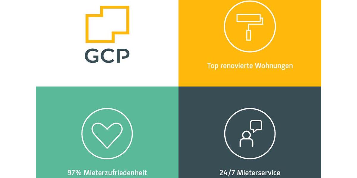 Etagenwohnung Melsdorf - 3 Zimmer, 71 m&sup2;, 588&euro; | Angebot:26071692