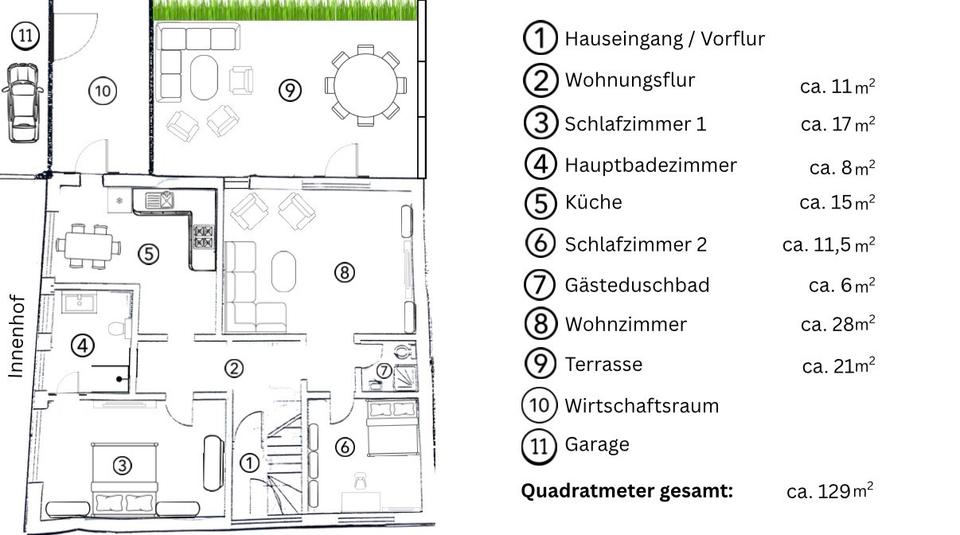 Erdgeschoßwohnung Eckernförde - 3 Zimmer, 118 m&sup2;, 1.800&euro; | Angebot:26683833
