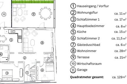 Wohnung Eckernförde - 3 Zimmer, 118 m&sup2;, 1.800&euro; | Angebot:26683833