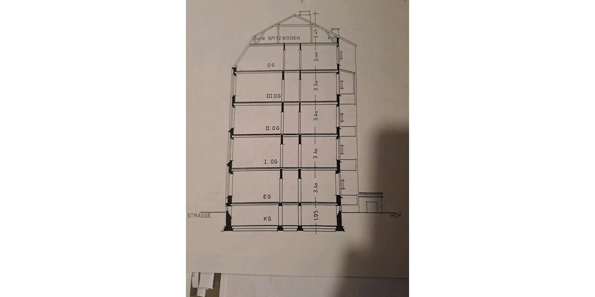 Etagenwohnung Kiel Blücherplatz - 3 Zimmer, 65 m&sup2;, 340.000&euro; | Angebot:25273302