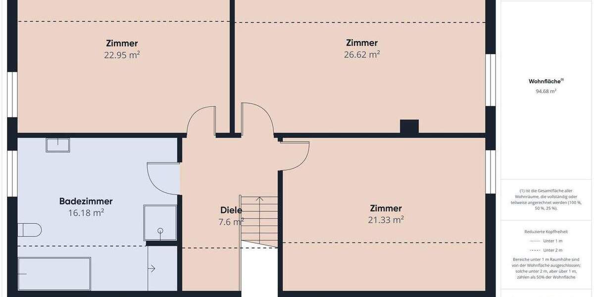 Exklusives Einfamilienhaus in Alleinlage mit 7 Zimmern und XL-Wohnbereich 7 zimmer