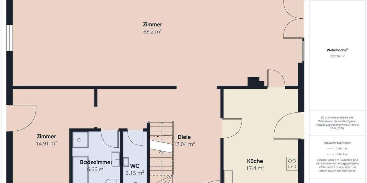 Einfamilienhaus Bornhöved - 7 Zimmer, 276 m&sup2;, 2.295&euro; | Angebot:24208155