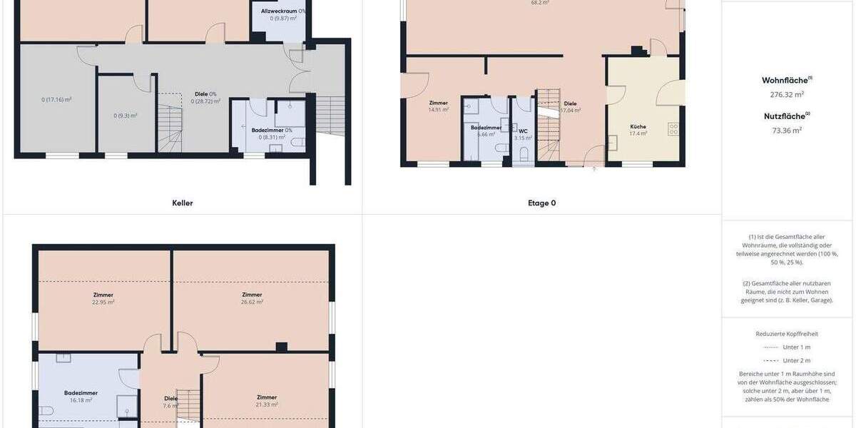 Einfamilienhaus Bornhöved - 7 Zimmer, 276 m&sup2;, 2.295&euro; | Angebot:24208155