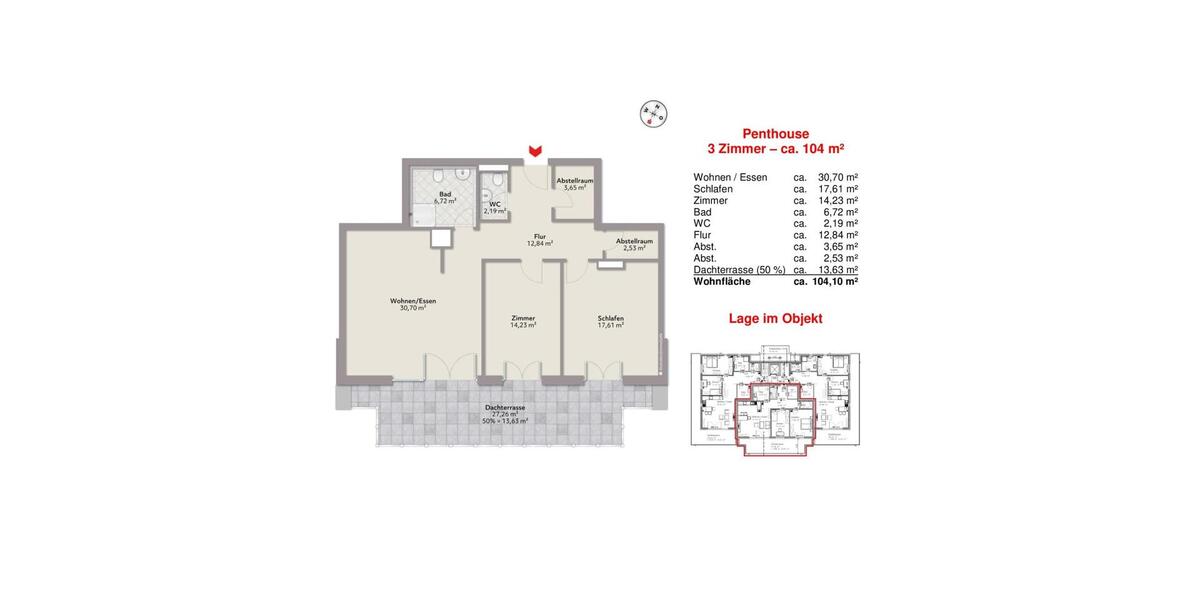 Nachmieter für Penthouse Wohnung 3 zimmer