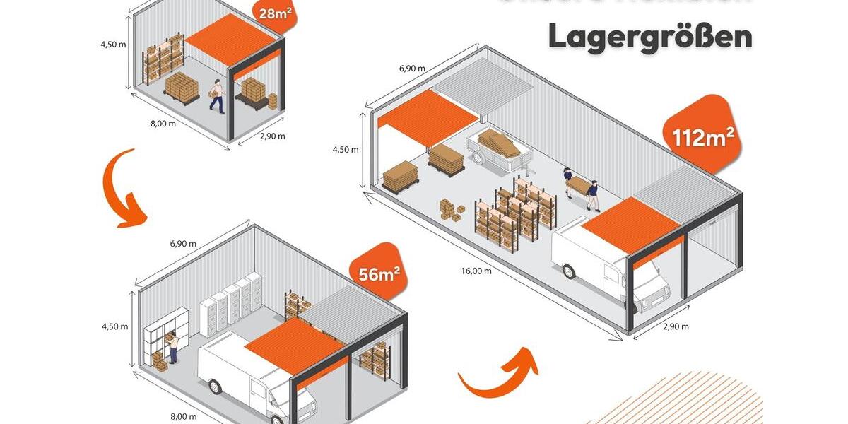 Gewerbeobjekt Neumünster Brachenfeld/Ruthenberg - 230&euro; | Angebot:26275992